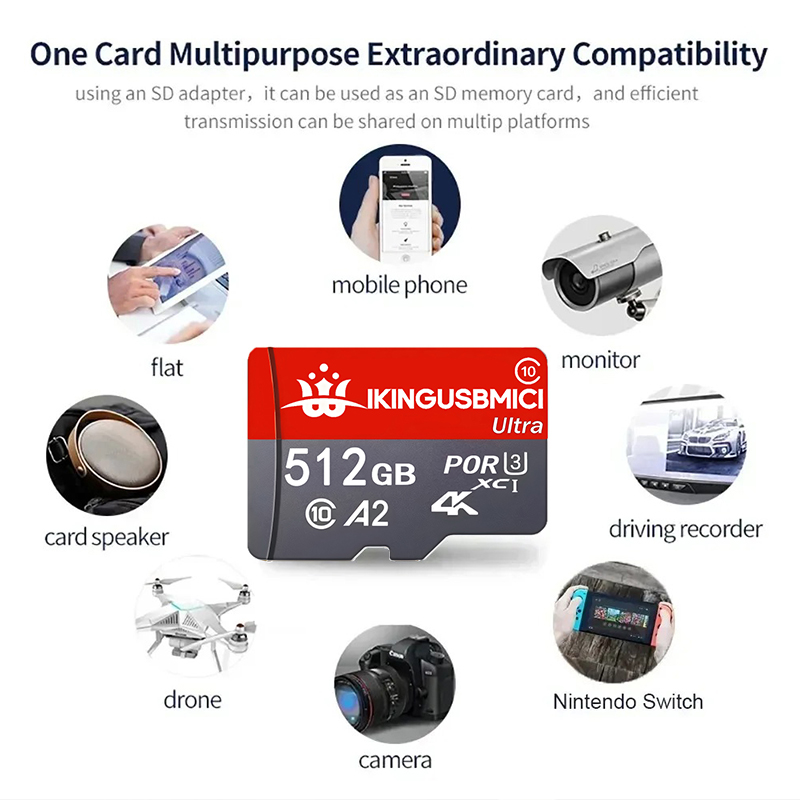 Carte mémoire Elite 32 Go 128  - Gaming Console For Phone avis et prix