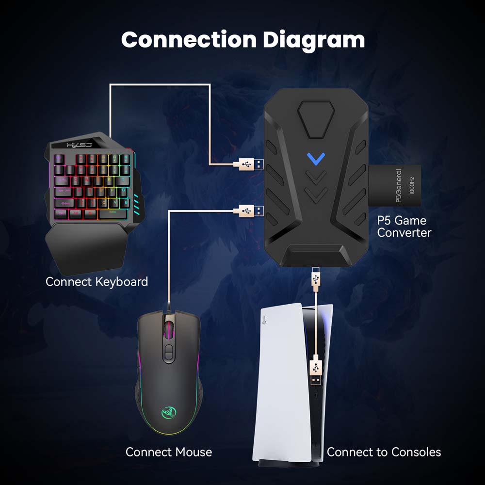 Combo clavier et souris pour j - Gaming Console Latest avis et prix